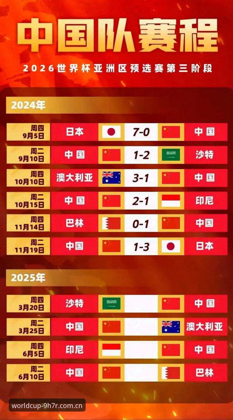 2026世界杯入口深度剖析：体彩投注站实操指南与极速开户全解析